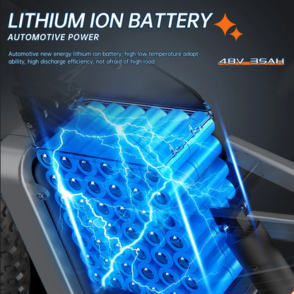 EKX X20 Electric Bicycle